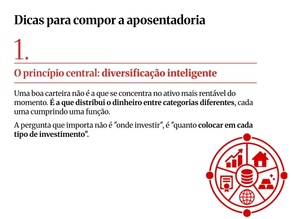 Geração app acelera para o futuro sem aposentadoria - destaque galeria Geração app acelera para o futuro sem aposentadoria - destaque galeria