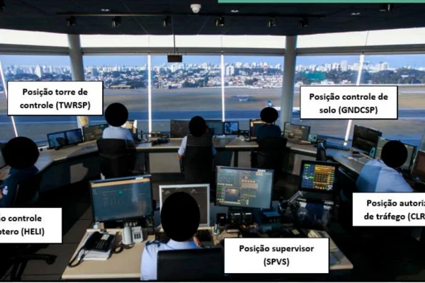 Imagem colorida é reprodução de foto da torre de Controle do Aeroporto de Congonhas, em São Paulo, com anotações sobre o local dos controladores - Metrópoles