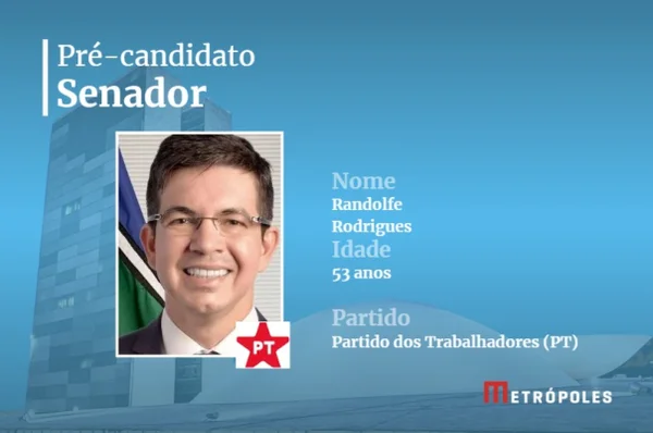 Saiba quem são os pré-candidatos ao governo e ao Senado no Amapá - destaque galeria Saiba quem são os pré-candidatos ao governo e ao Senado no Amapá - destaque galeria