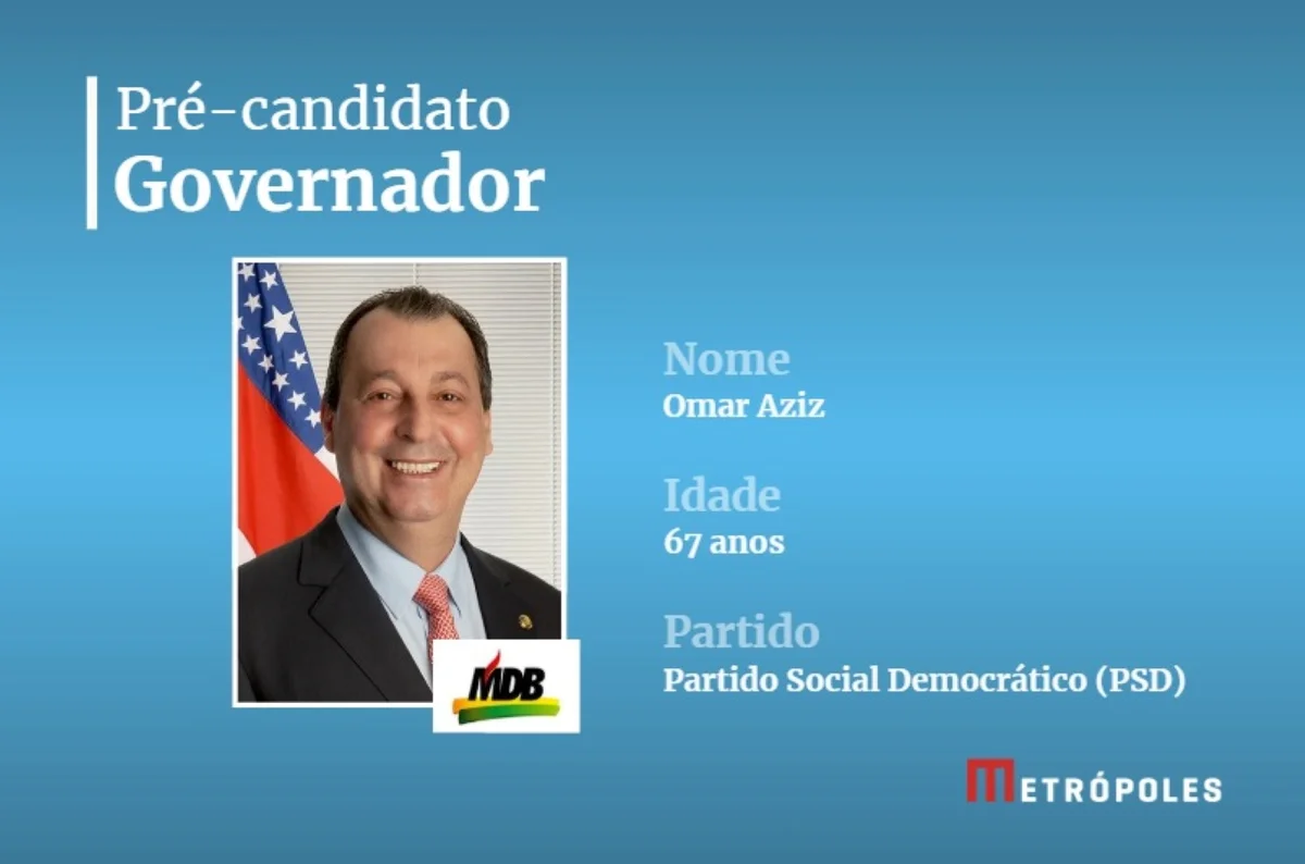 Omar Aziz, pré-candidato ao governo do Amazonas Omar Aziz, pré-candidato ao governo do Amazonas