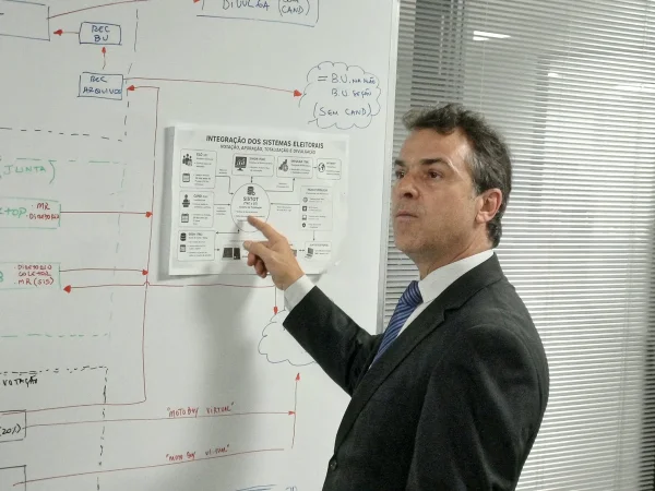 TRE emite zerésima do sistema de totalização de votos no DF - destaque galeria TRE emite zerésima do sistema de totalização de votos no DF - destaque galeria