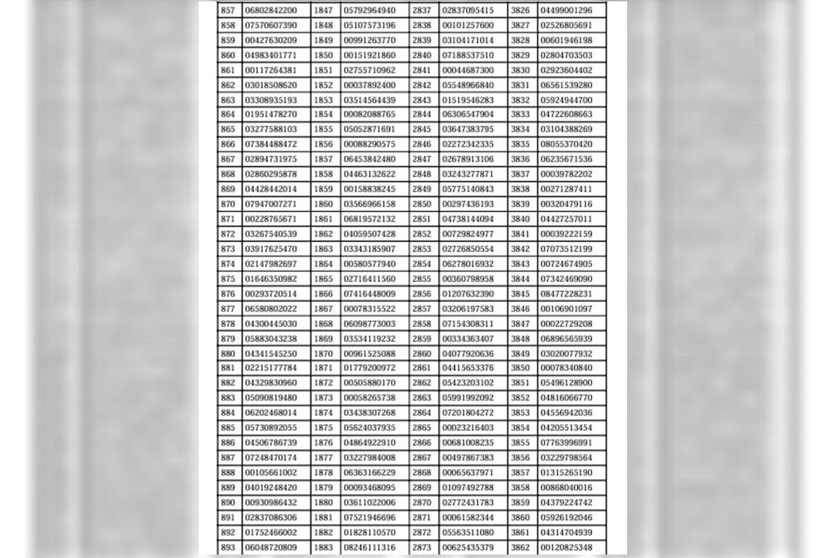 Detran suspende 4.861 CNHs Detran suspende 4.861 CNHs