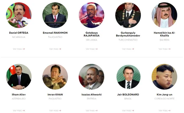 Bolsonaro aparece em lista mundial de maiores “predadores” da imprensa