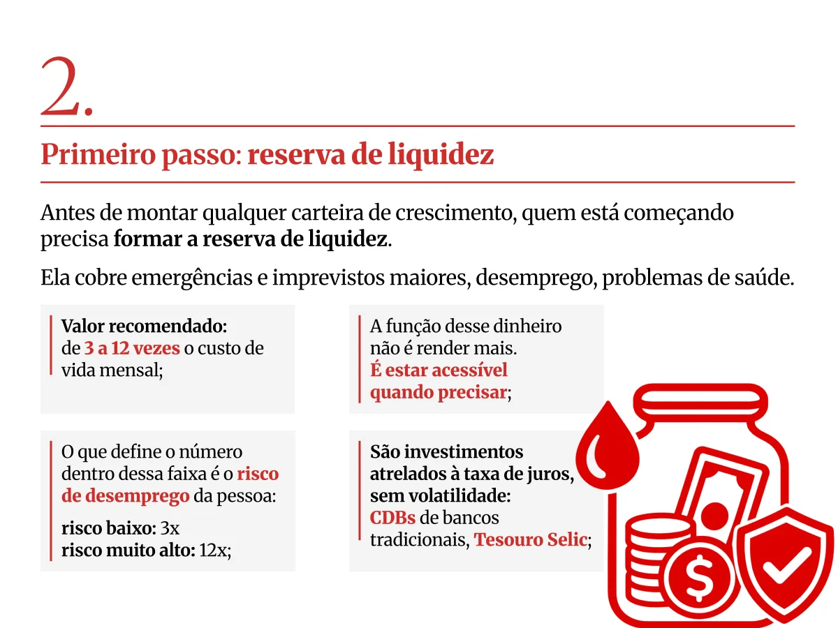 Geração app acelera para o futuro sem aposentadoria - imagem 2 Geração app acelera para o futuro sem aposentadoria - imagem 2