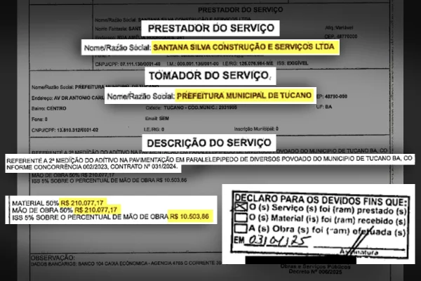 Prefeitura de Tucano emenda