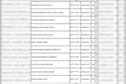 Condutores podem apresentar recursos Condutores podem apresentar recursos