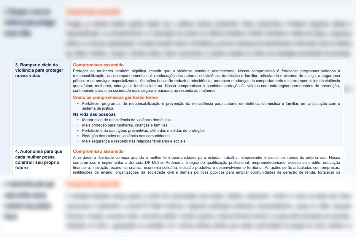 Caputo propõe medidas para proteção de vítimas de violência Caputo propõe medidas para proteção de vítimas de violência