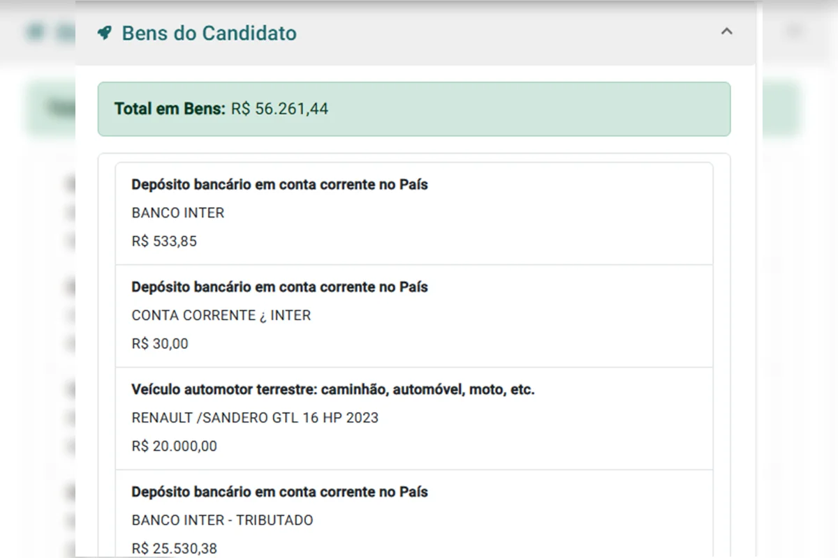 “Café com Teu Pai” registra candidatura pelo PL e R$ 56 mil em bens - imagem 1 “Café com Teu Pai” registra candidatura pelo PL e R$ 56 mil em bens - imagem 1