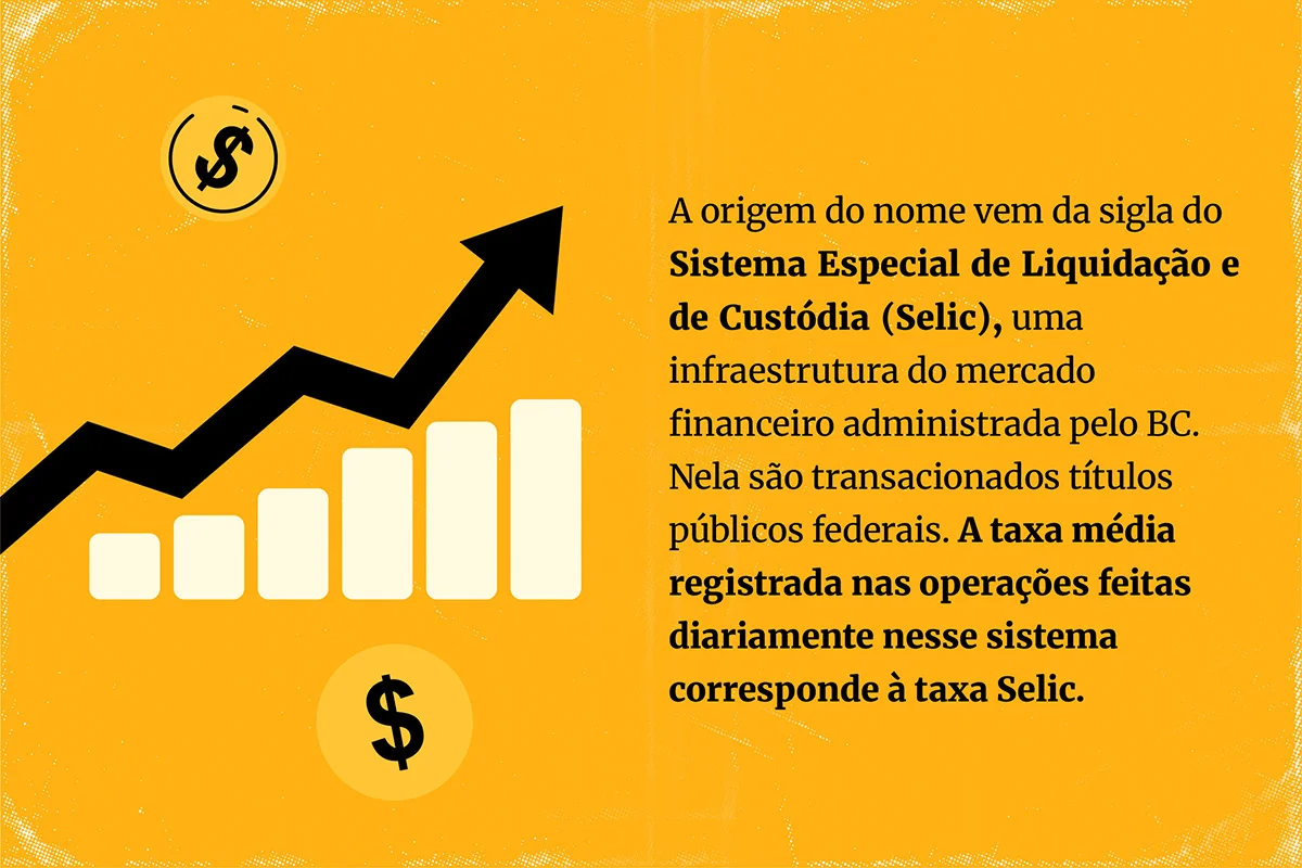 A 18 dias da eleição, BC define rumo da taxa de juros nesta quarta (16/9) - imagem 2 A 18 dias da eleição, BC define rumo da taxa de juros nesta quarta (16/9) - imagem 2