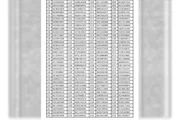 Detran suspende 4.861 CNHs Detran suspende 4.861 CNHs