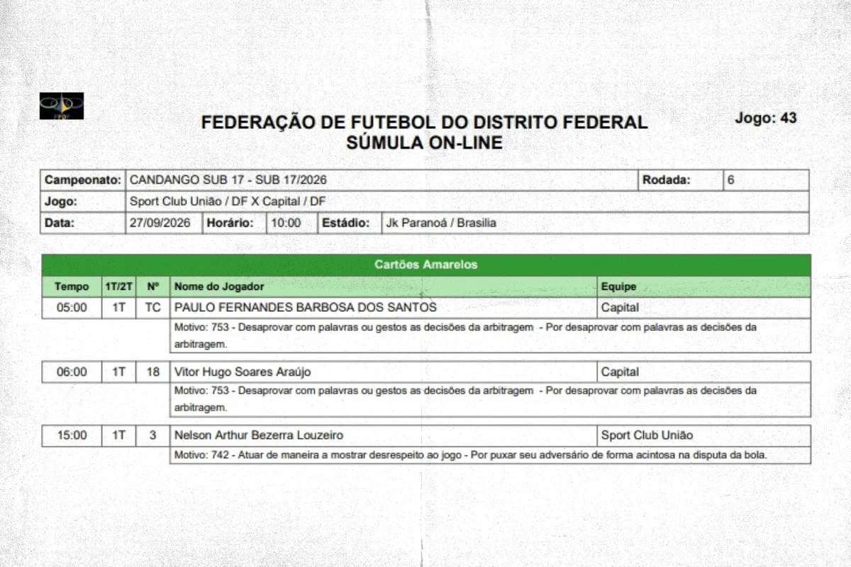 Súmula da 6ª Rodada Súmula da 6ª Rodada