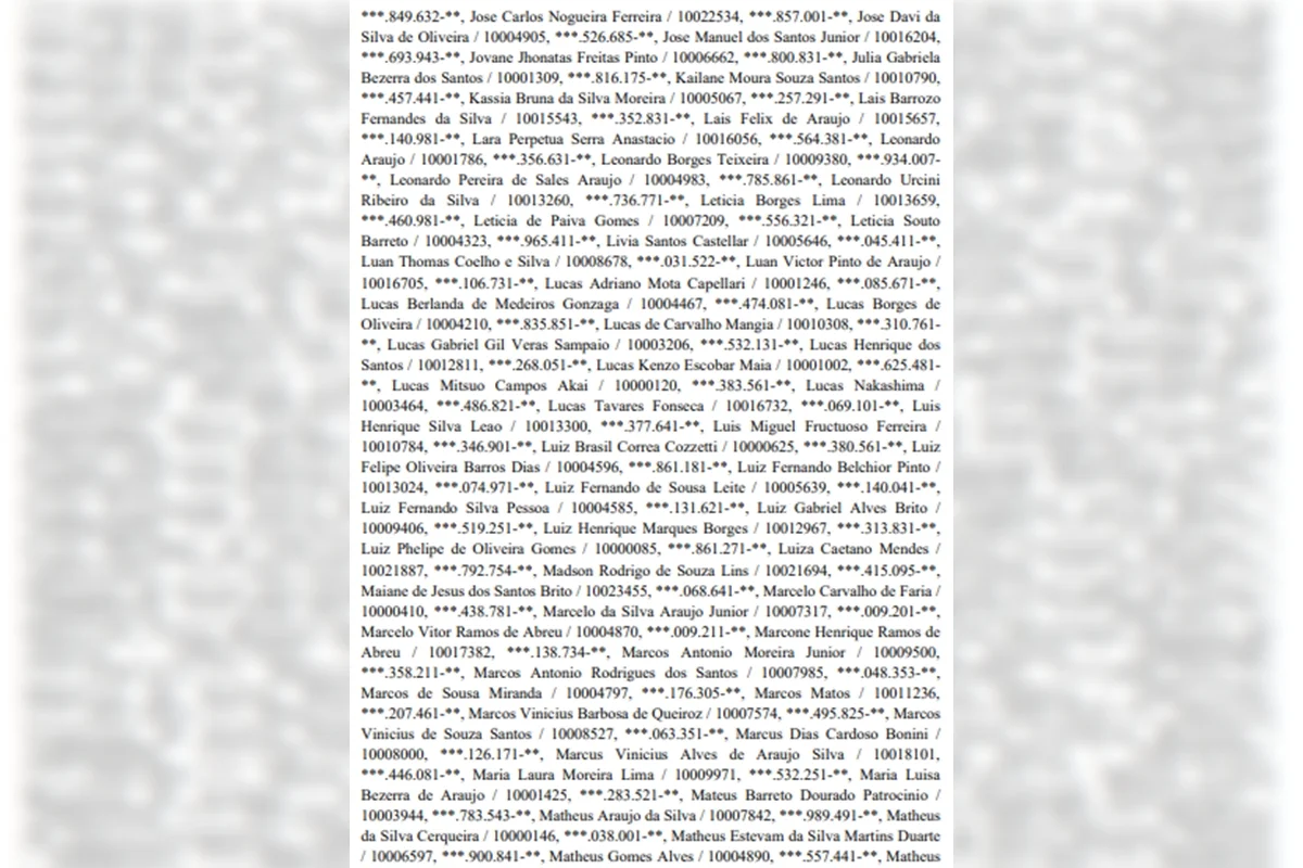 PMDF divulga resultado do TAF e convocação para etapa médica; confira - imagem 12 PMDF divulga resultado do TAF e convocação para etapa médica; confira - imagem 12