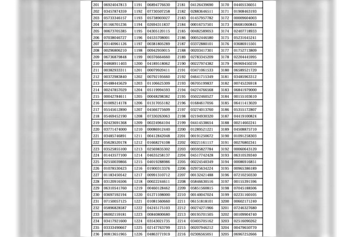 Detran suspende 4.861 CNHs Detran suspende 4.861 CNHs