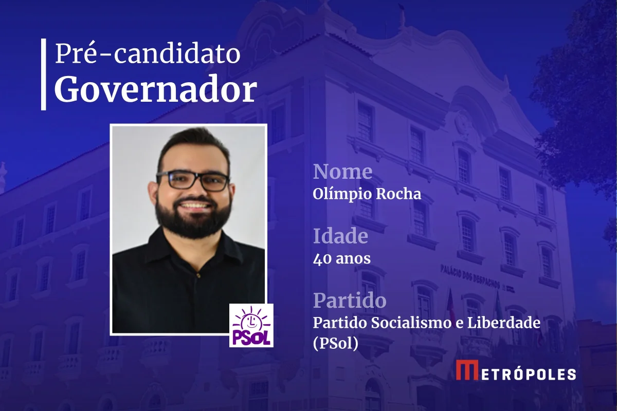 Pré-candidatos governo na Paraíba Pré-candidatos governo na Paraíba