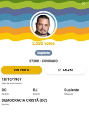 Conrado não foi eleito deputado estadual pelo Rio de Janeiro. Conrado não foi eleito deputado estadual pelo Rio de Janeiro.