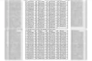 Detran suspende 4.861 CNHs Detran suspende 4.861 CNHs