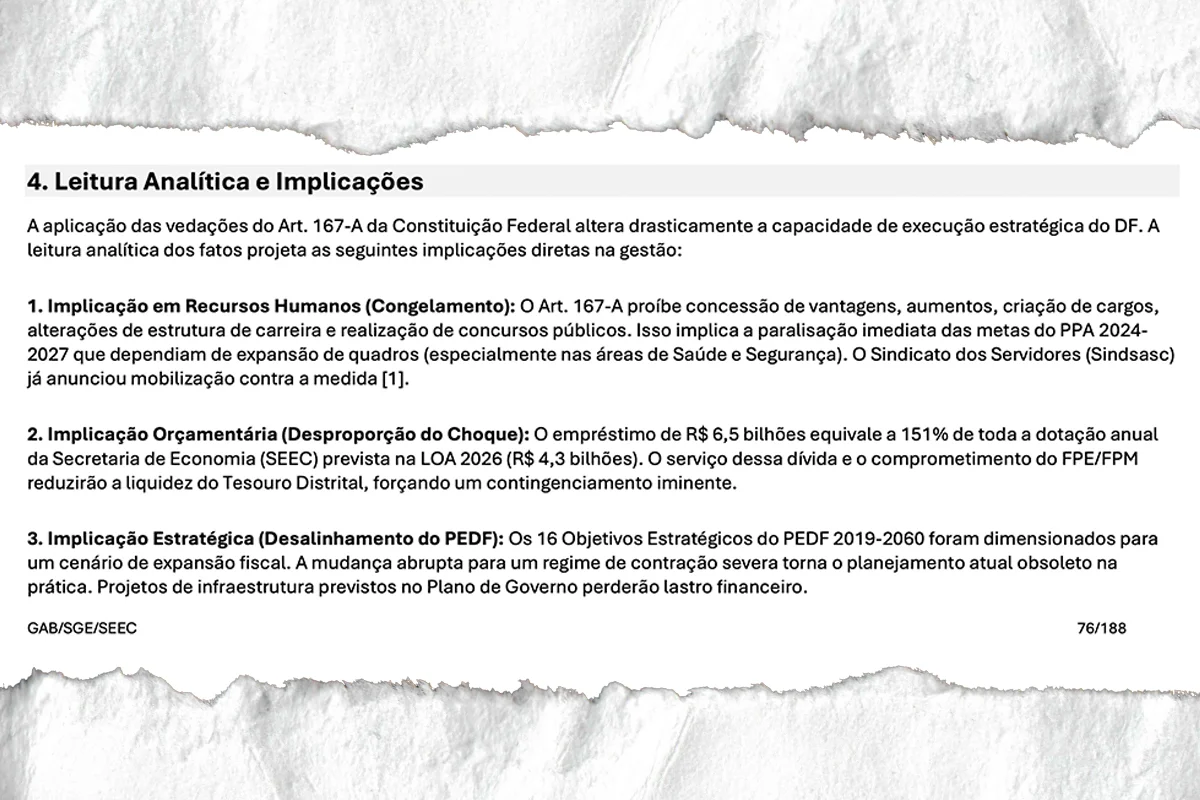 GDF terá de fazer “contingenciamento severo” em razão do empréstimo para salvar o BRB - imagem 1 GDF terá de fazer “contingenciamento severo” em razão do empréstimo para salvar o BRB - imagem 1