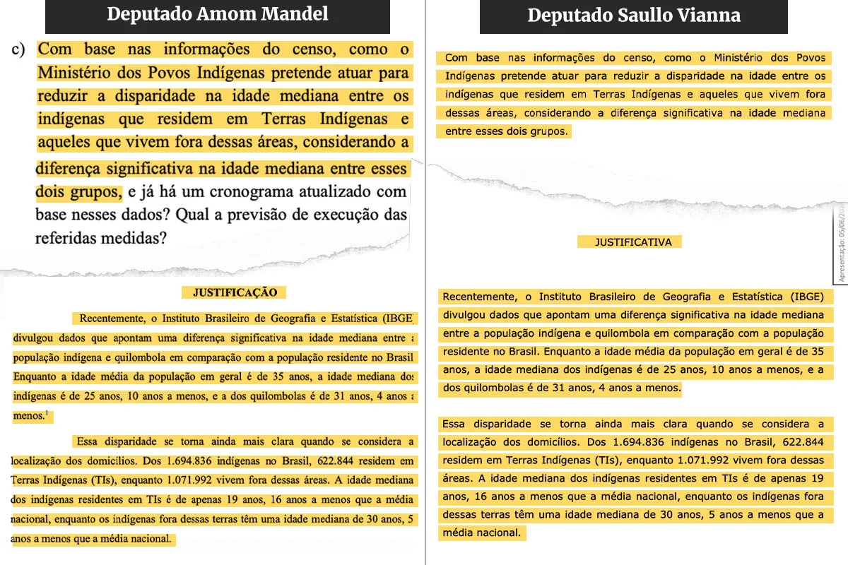 Deputado federal plagia requerimentos escritos por colega de estado - imagem 2 Deputado federal plagia requerimentos escritos por colega de estado - imagem 2