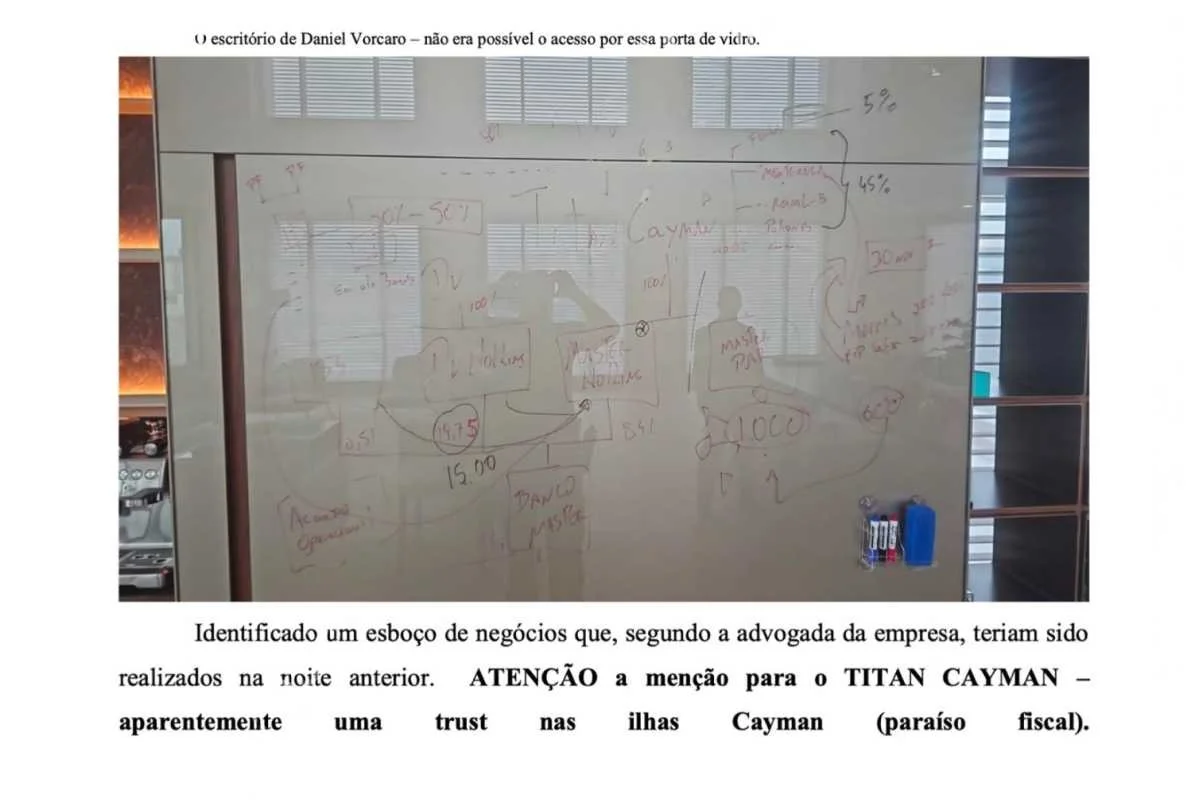 Lousa localizada no escritório de Vorcaro Lousa localizada no escritório de Vorcaro