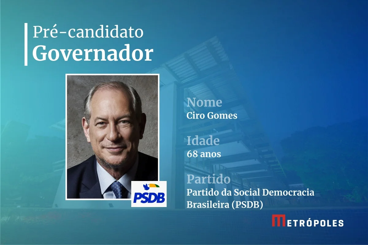 Saiba quem são os pré-candidatos ao governo e ao Senado no Ceará - imagem 1 Saiba quem são os pré-candidatos ao governo e ao Senado no Ceará - imagem 1