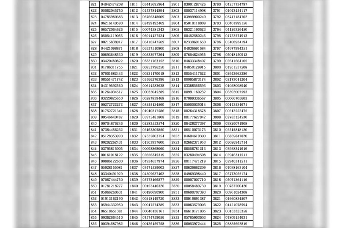 Detran suspende 4.861 CNHs Detran suspende 4.861 CNHs