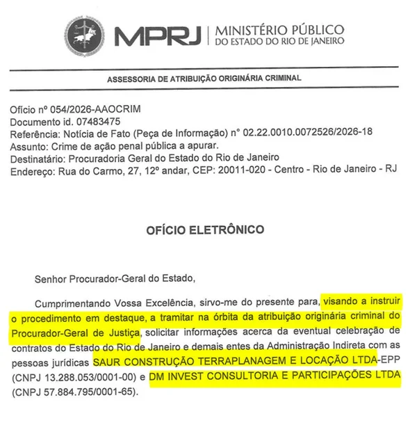 MPRJ abre investigação sobre negócios de Douglas Ruas - destaque galeria MPRJ abre investigação sobre negócios de Douglas Ruas - destaque galeria