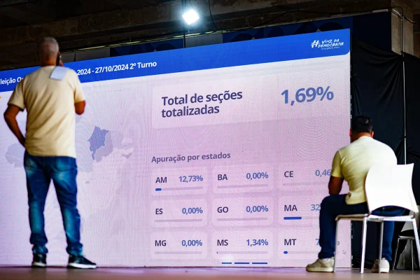 Imagem colorida da apuração no TSE