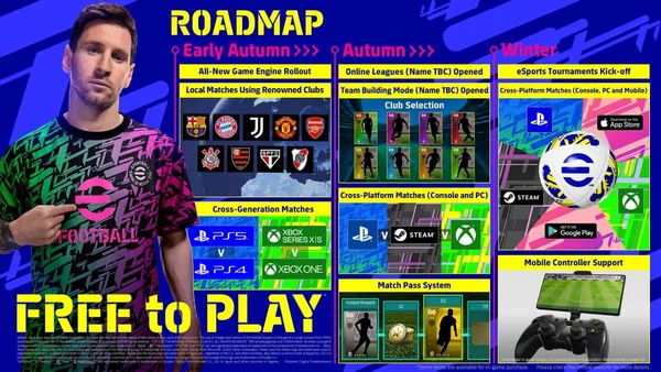 Konami aposenta PES e apresenta eFootball, jogo de futebol gratuito