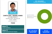 Avante investe R$ 1,2 milhão na campanha de Manoel Gomes, o Caneta Azul, nas eleições de 2026 Avante investe R$ 1,2 milhão na campanha de Manoel Gomes, o Caneta Azul, nas eleições de 2026