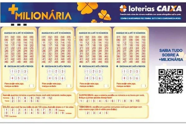 Conheça a +Milionária, nova loteria com prêmio mínimo de RS 10 milhões