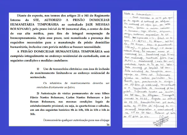 Entenda domiciliar para Bolsonaro: 206 atendimentos médicos em 56 dias