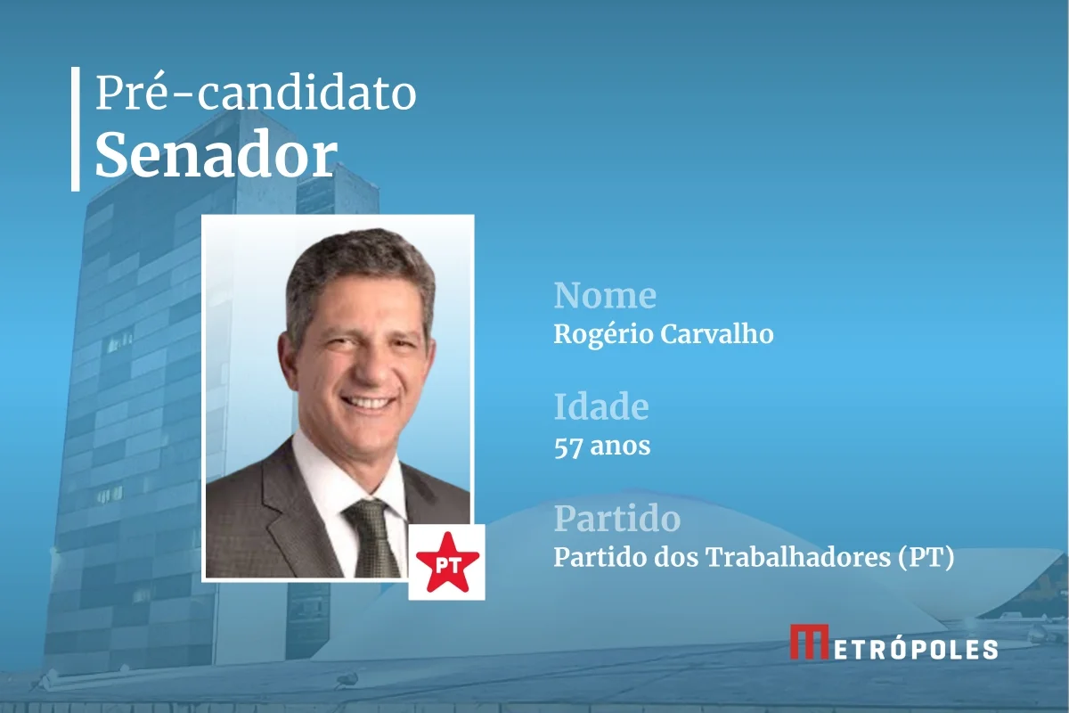 Pré-candidatos ao Senado - Rogério Carvalho (PT)