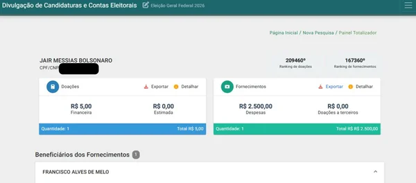 Homem do Maranhão usa nome de Bolsonaro para prestar serviço nas eleições - destaque galeria Homem do Maranhão usa nome de Bolsonaro para prestar serviço nas eleições - destaque galeria
