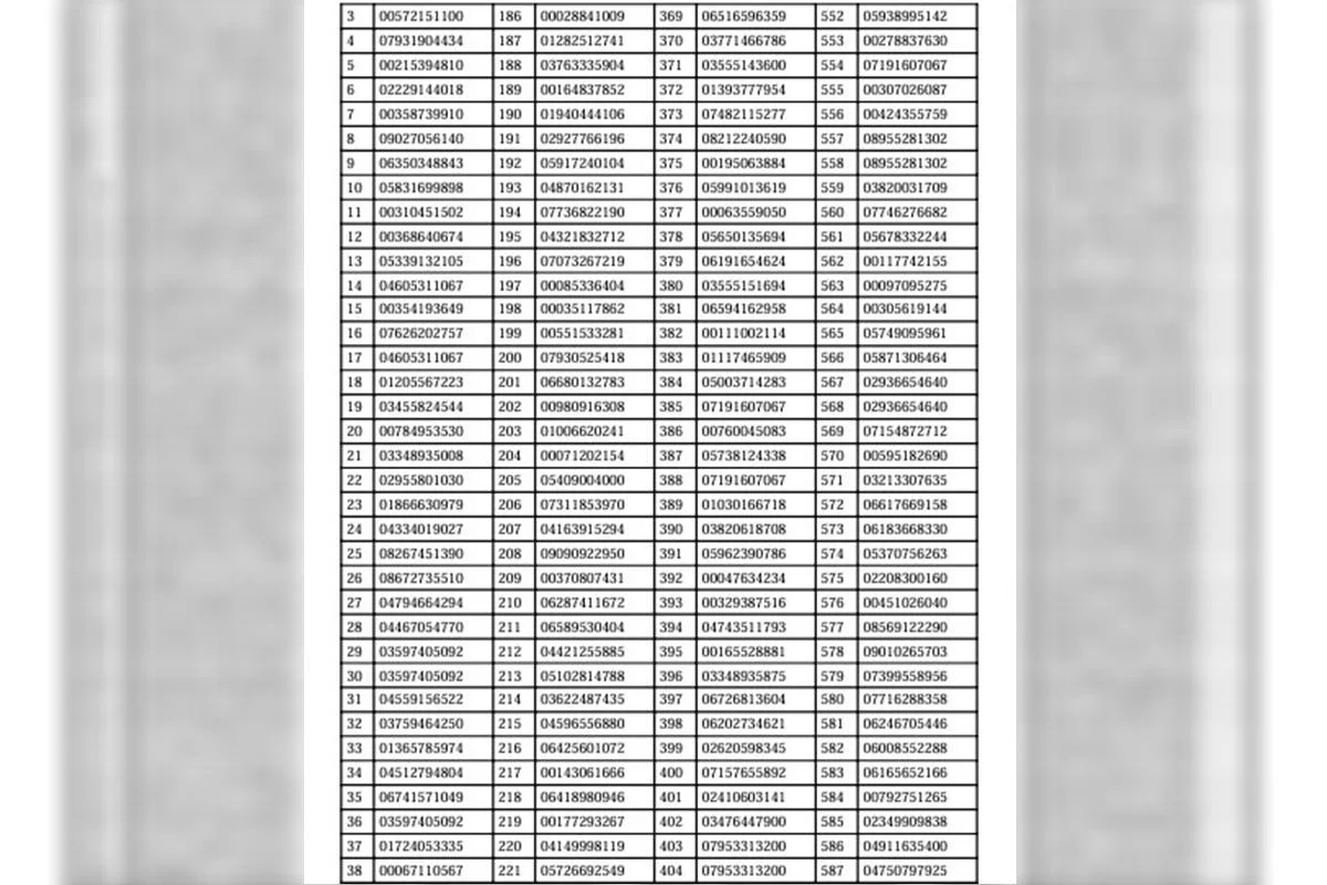 Detran suspende 4.861 CNHs Detran suspende 4.861 CNHs