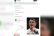 Perfis de fora do Brasil têm posts pagos para apontar favoritismo de Flávio - imagem 2 Perfis de fora do Brasil têm posts pagos para apontar favoritismo de Flávio - imagem 2