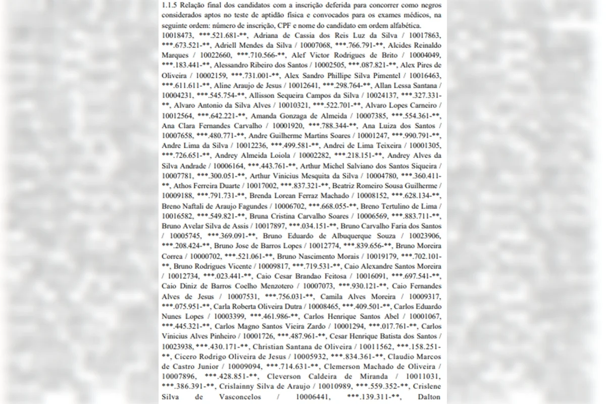 PMDF divulga resultado do TAF e convocação para etapa médica; confira - imagem 9 PMDF divulga resultado do TAF e convocação para etapa médica; confira - imagem 9