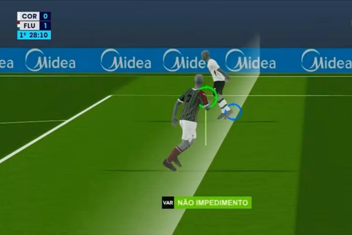 Com jogadores na mesma linha, impedimento semiautomático não conseguiu agir Com jogadores na mesma linha, impedimento semiautomático não conseguiu agir