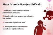 A compra do produto no comércio ilegal impulsiona o risco da compra de substâncias falsificadas