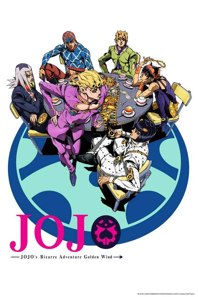 <strong><a href="https://www.crunchyroll.com/pt-br/jojos-bizarre-adventure">JoJo's Bizarre Adventure</a>:</strong> A saga que se inicia na Inglaterra do século XIX, contando a rivalidade entre Jonathan Joestar, um jovem aristocrata, e Dio Brando, um garoto plebeu que foi acolhido pelo pai de Jonathan quando tornou-se órfão. Insatisfeito com sua posição social, a ambição insaciável e o desejo de dominação de Dio o levam a estudar poderes sobrenaturais ato que mudará para sempre o destino de Dio e das futuras gerações Joestar <strong><a href="https://www.crunchyroll.com/pt-br/jojos-bizarre-adventure">JoJo's Bizarre Adventure</a>:</strong> A saga que se inicia na Inglaterra do século XIX, contando a rivalidade entre Jonathan Joestar, um jovem aristocrata, e Dio Brando, um garoto plebeu que foi acolhido pelo pai de Jonathan quando tornou-se órfão. Insatisfeito com sua posição social, a ambição insaciável e o desejo de dominação de Dio o levam a estudar poderes sobrenaturais ato que mudará para sempre o destino de Dio e das futuras gerações Joestar