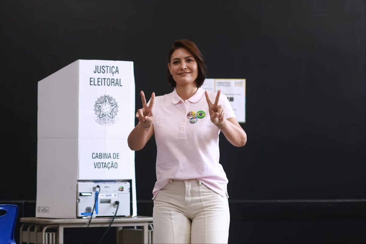 Sem Flávio, como oposição e Centrão se reorganizarão a partir de 2027 - imagem 3 Sem Flávio, como oposição e Centrão se reorganizarão a partir de 2027 - imagem 3