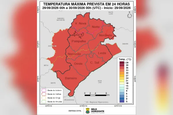 BH deve bater novo recorde de calor