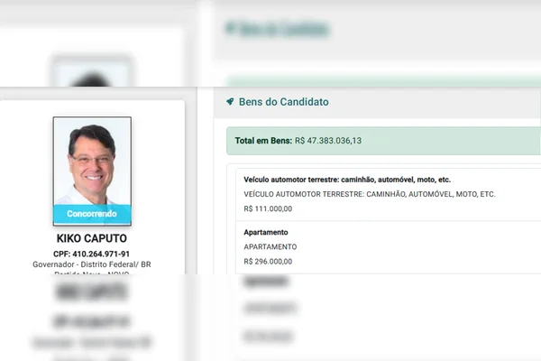 Kiko registra candidatura ao GDF e declara R$ 47,3 milhões em bens - destaque galeria Kiko registra candidatura ao GDF e declara R$ 47,3 milhões em bens - destaque galeria