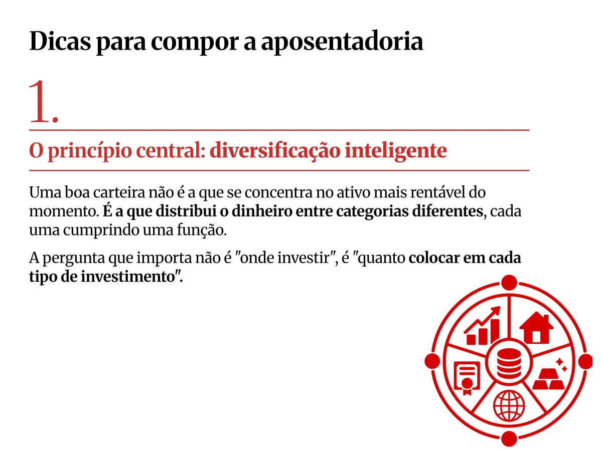 Geração app acelera para o futuro sem aposentadoria - imagem 1 Geração app acelera para o futuro sem aposentadoria - imagem 1