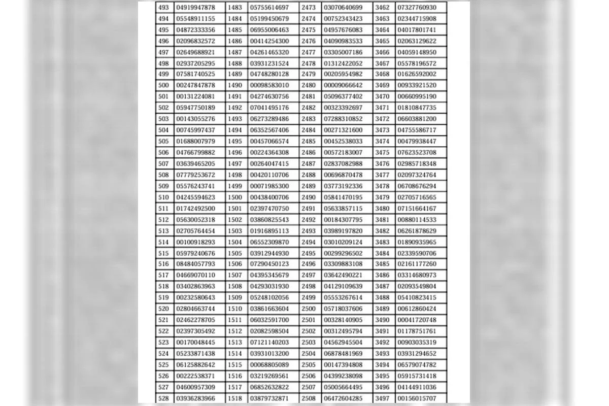 Detran suspende 4.861 CNHs Detran suspende 4.861 CNHs