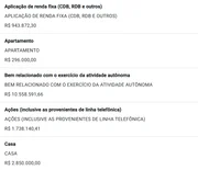 Kiko registra candidatura ao GDF e declara R$ 47,3 milhões em bens - imagem 3 Kiko registra candidatura ao GDF e declara R$ 47,3 milhões em bens - imagem 3