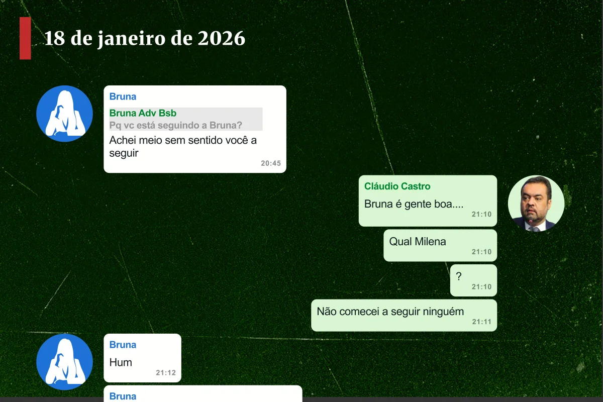 Cláudio Castro sobre sobrinho do bicheiro Adilsinho: “Meu amigo” - imagem 1 Cláudio Castro sobre sobrinho do bicheiro Adilsinho: “Meu amigo” - imagem 1