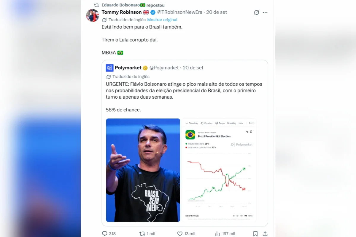 Perfis de fora do Brasil têm posts pagos para apontar favoritismo de Flávio - imagem 2 Perfis de fora do Brasil têm posts pagos para apontar favoritismo de Flávio - imagem 2