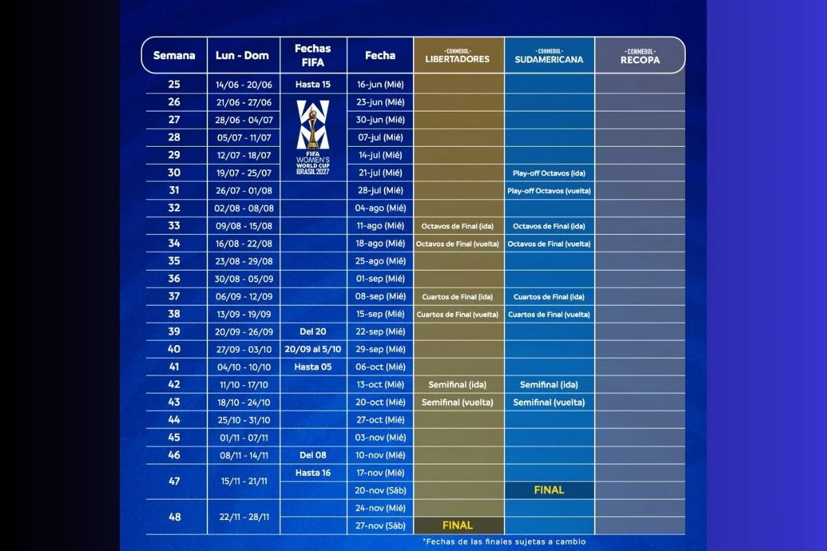 Conmebol define calendário da Libertadores e demais torneios para 2027 - imagem 2 Conmebol define calendário da Libertadores e demais torneios para 2027 - imagem 2