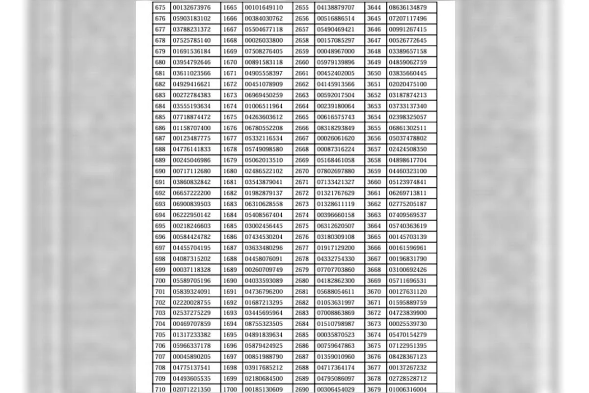 Detran suspende 4.861 CNHs Detran suspende 4.861 CNHs