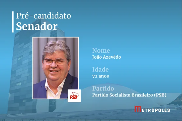 Saiba quem são os pré-candidatos ao governo e ao Senado na Paraíba - destaque galeria Saiba quem são os pré-candidatos ao governo e ao Senado na Paraíba - destaque galeria